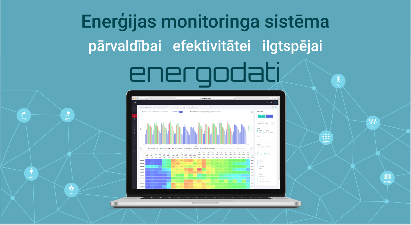 Energodati enerģijas monitorings telemetrija energopārvaldība