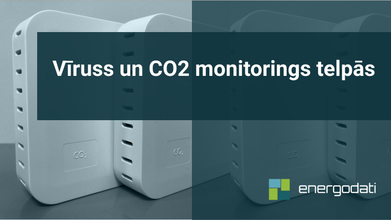 CO2 Mērītājs Telpām Un Vīruss